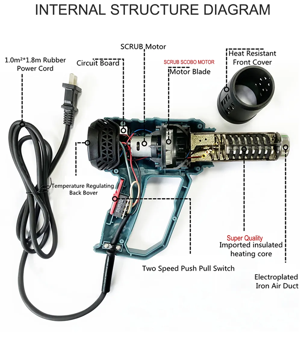 Industrial Heat Gun 2000W 60 - 600C - Image 3