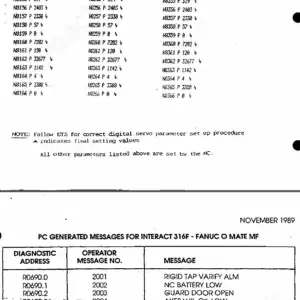 Bridgeport Interact 316 Fanuc O Mate - Commisioning Manual Including Parameters
