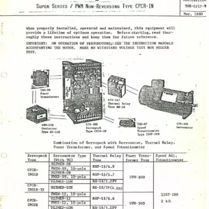 Yaskawa Servopack CPCR-IN DC Servo Controller Manual