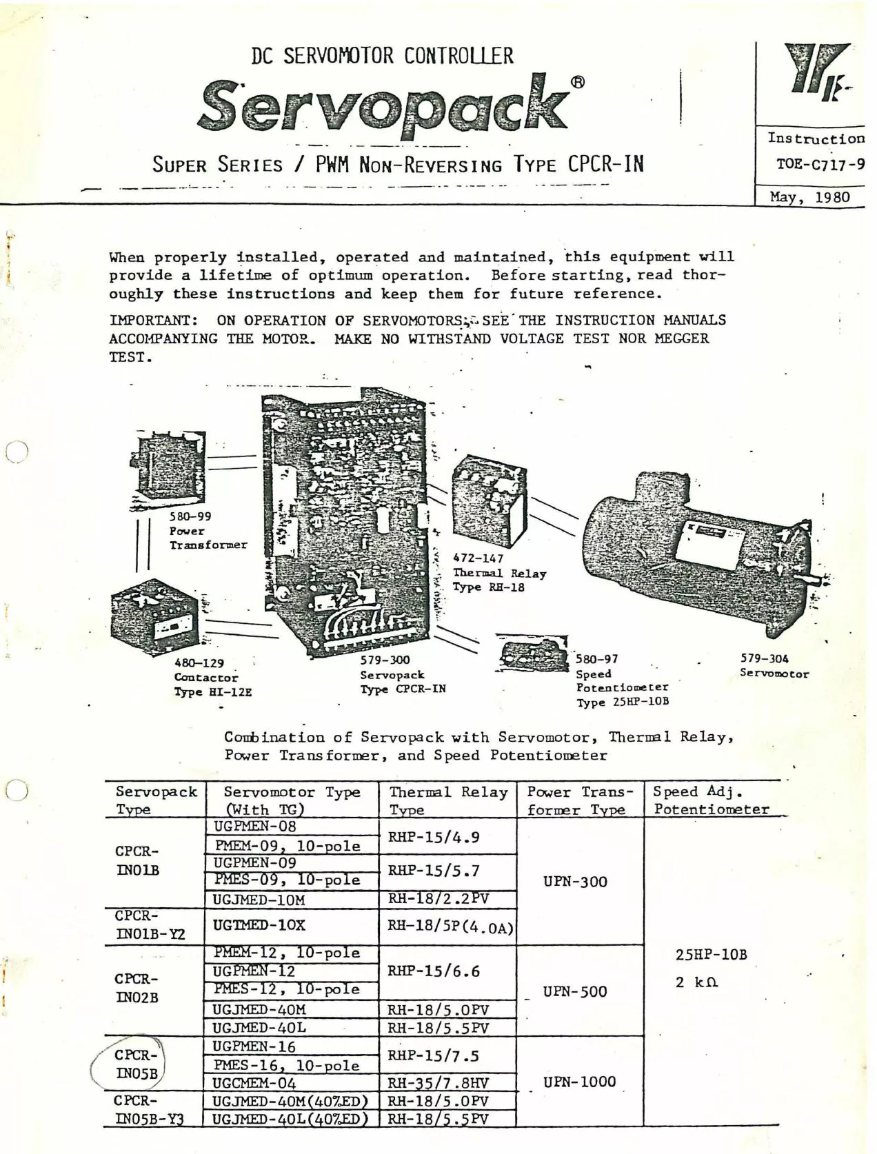 Yaskawa Servopack CPCR-IN DC Servo Controller Manual