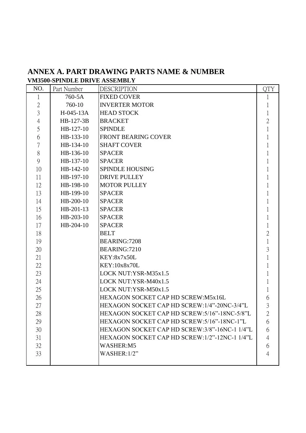 XYZ Machine Tools manual cover