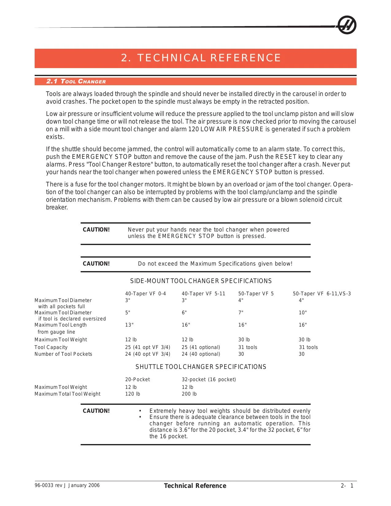 Haas Technical Reference - PDF Download