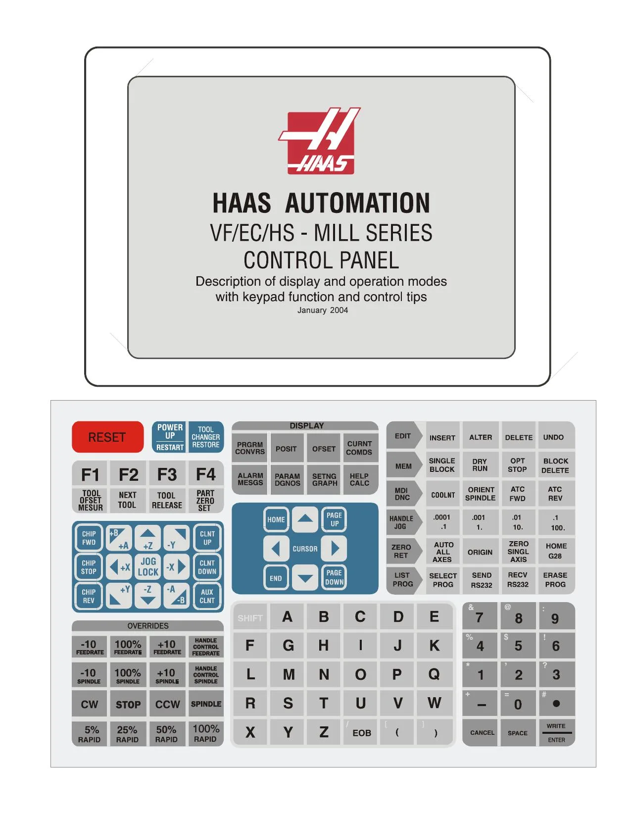 Haas VF/EC/HS Mill Control Panel Operation - PDF Download